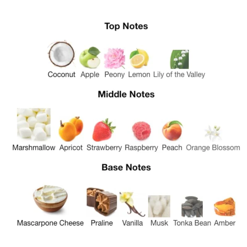 Armaf ODYSSEY MARSHMALLOW EDP - Image 3