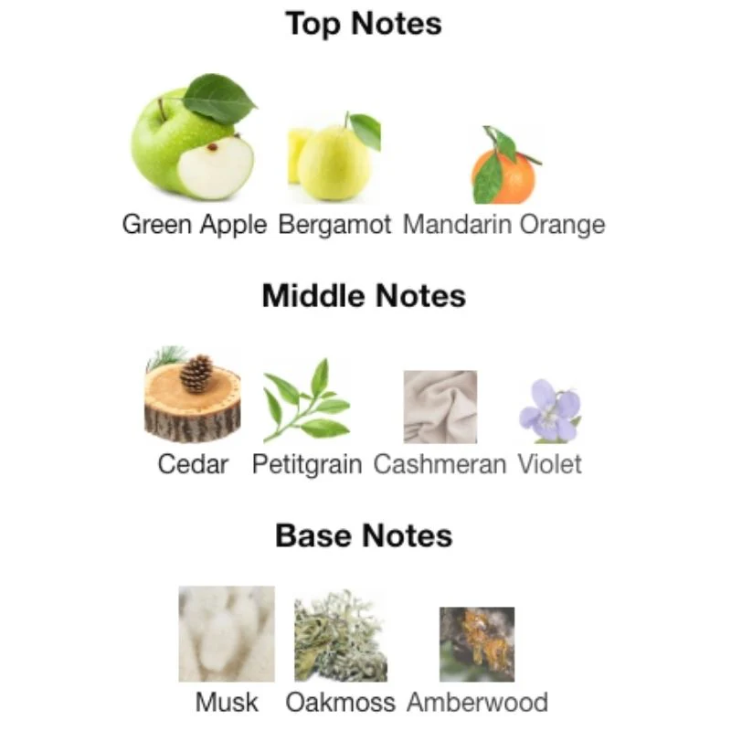 Fragrance World AETHER EXTRAIT - Image 2