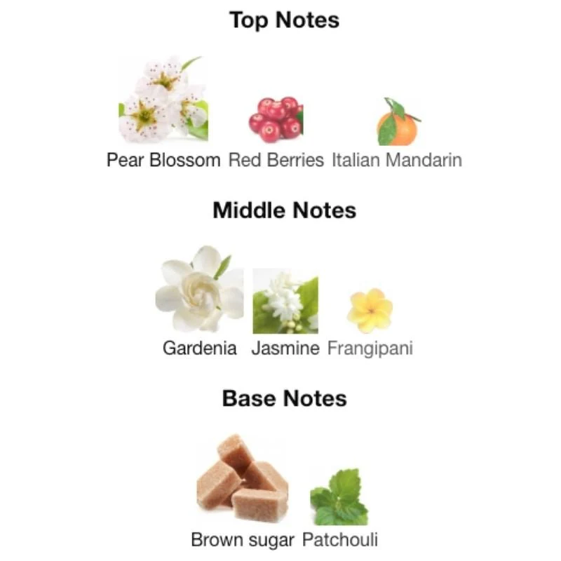 Gucci FLORA GORGEOUS GARDENIA - Image 2