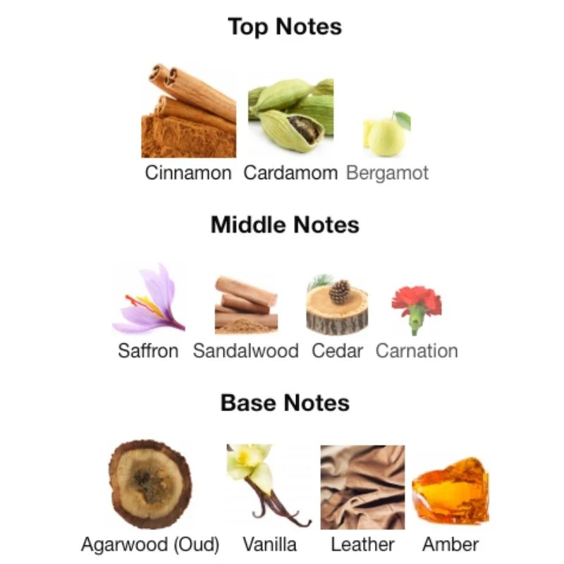 Lattafa QAA'ED - Image 3